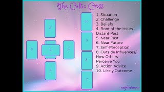 Celtic Cross 10 Minute Tarot Tutorial