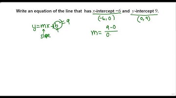 Equation of a line with x and y intercepts (college algebra)