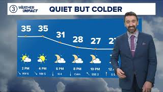 Cleveland weather forecast: Watching for snow potential early next week