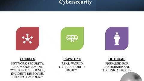 UNV 507 Topic 4 Assignment 1 Career Path Presentation Gabriel Romero