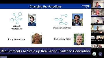 DARWIN EU® Initiative 2025 Update