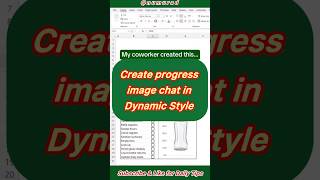 Create progress image chat in Excel | NU MURAD | EXCEL