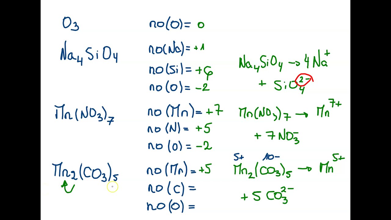 1F2Ac Nombre d'oxydation (exemple d'exercice avec sa résolution)