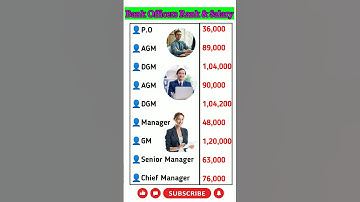 Bank Officers Rank & Salary|| #gk #education