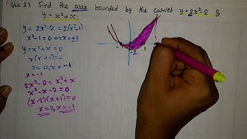 Schaum Series of Integral Calculas| Area & Arc length Ch:21 | Question:23 || Part-24