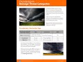 NWS Enhancements to Severe Thunderstorm Warnings