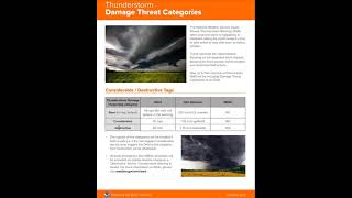 NWS Enhancements to Severe Thunderstorm Warnings