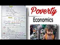 Poverty  indian economy  handwritten notes  lec42  an aspirant 