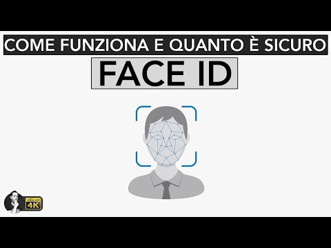 Video: Face ID può funzionare con un'immagine?