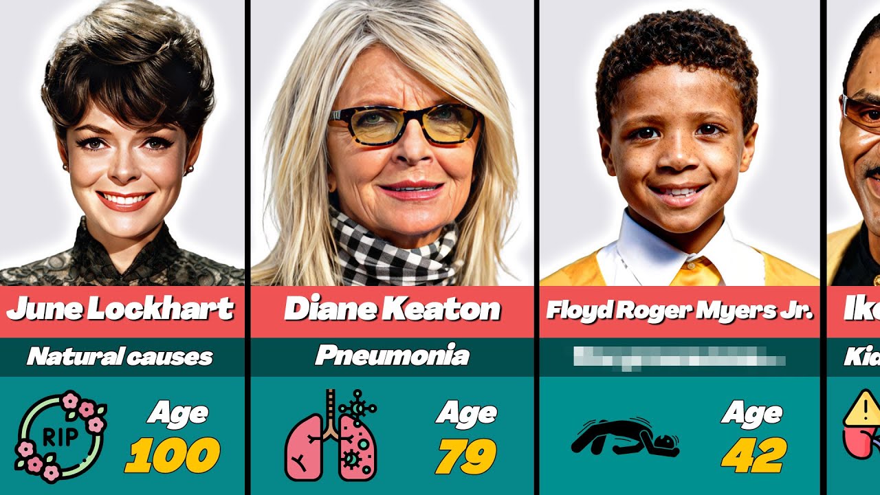 Week People 😭 Famous People We Lost In The Last Weeks (October 2025) - YouTube