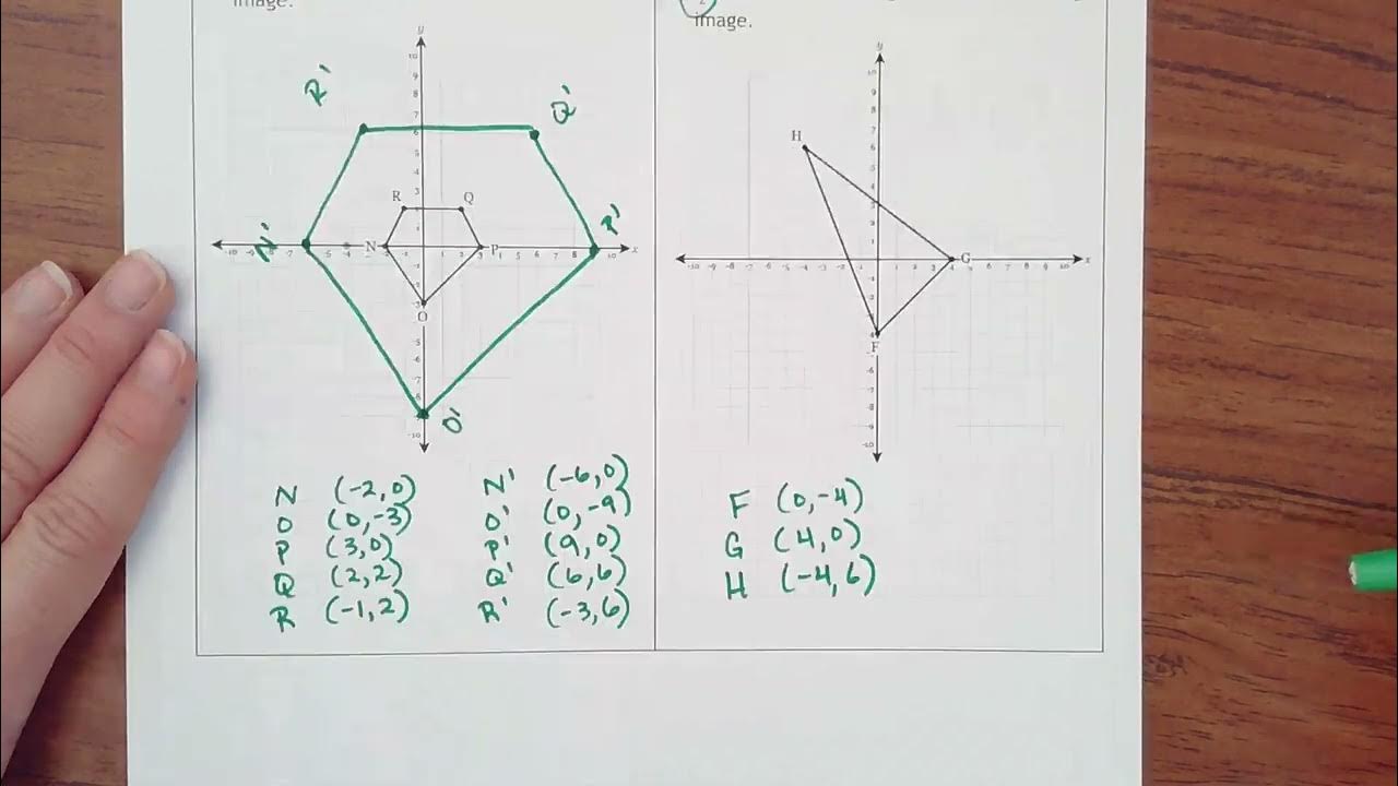 7-7-dilations-on-the-coordinate-plane-youtube
