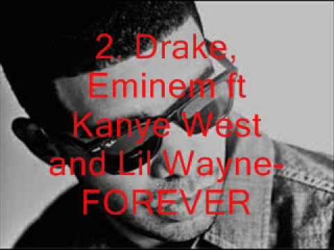Top 15 Basketball Motivation Songs - YouTube