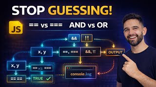 JavaScript Comparison vs Logical Operators: The Complete Guide (JS Lesson 41)