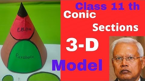 Class 11 th Conic sections 3D Model /3D Animation of Conic section/Maths Model