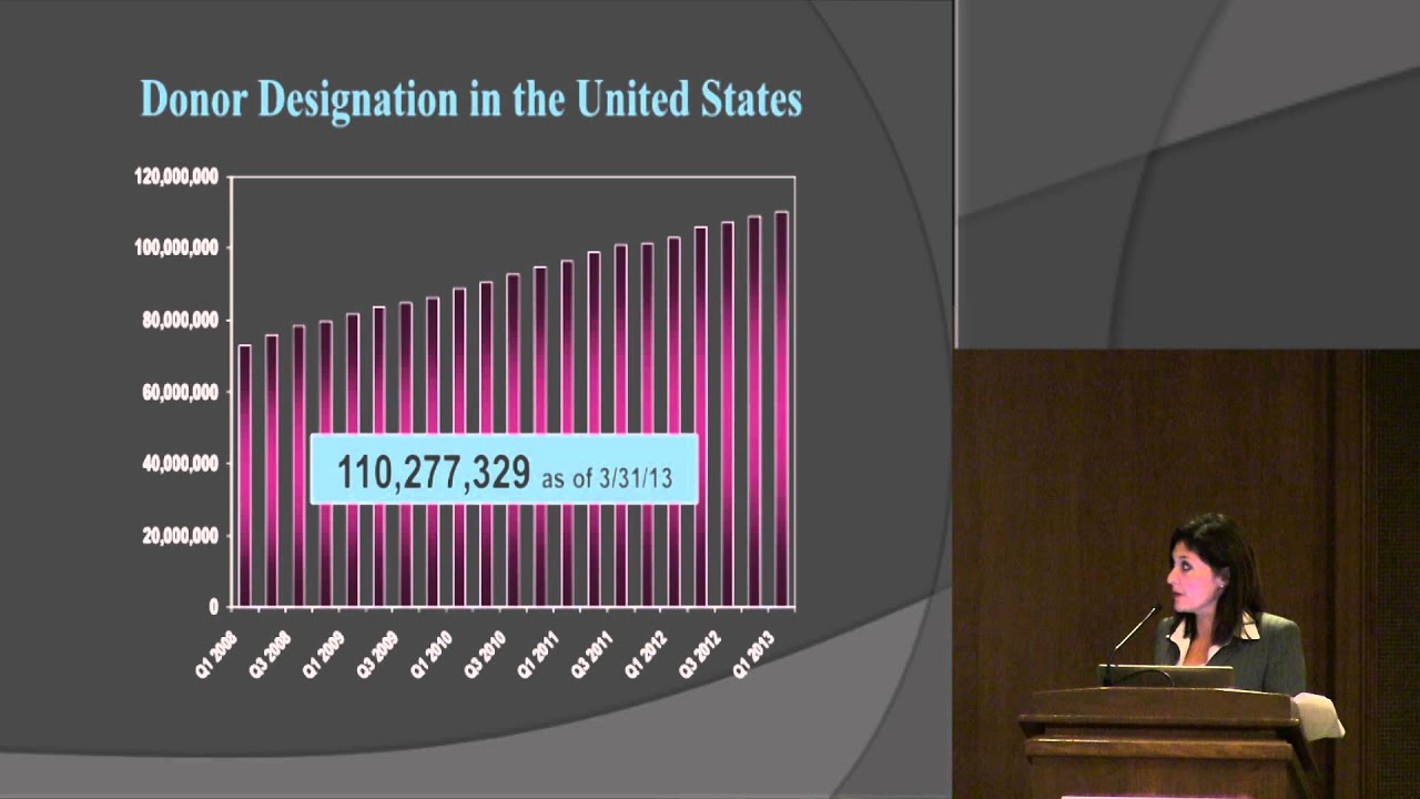 Alex Glazier. Why Gift Law Matters: