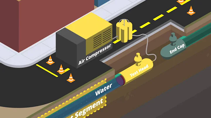 Pipeline Safety: Hydrostatic Pressure Testing – Short Version - DayDayNews