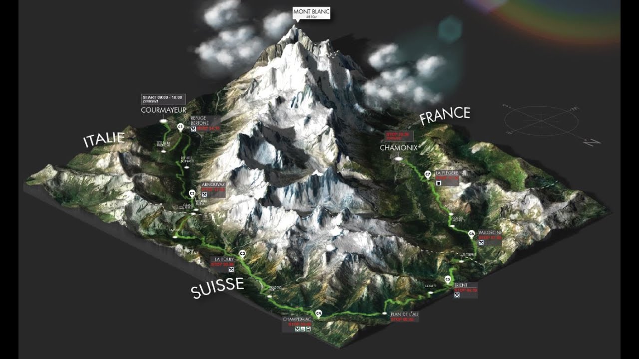 UTMB 2021  - CCC race