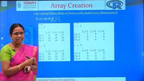 Arrays in R Programming