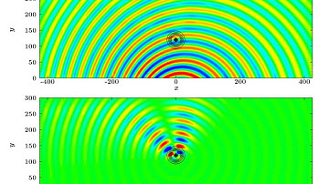 Numerical simulation of the scattering of sound by a convected vortex