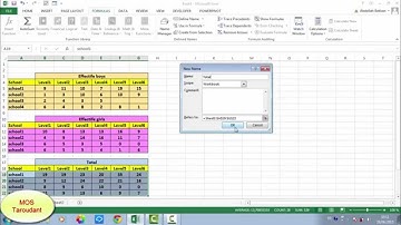 Excel:  Vlookup with Indirect and Column