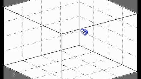 Quaternion-based control of Jellyfish kinematics