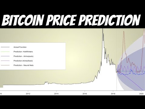 Bitcoin Price Prediction Using Advanced Models 2018 Youtube - 