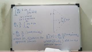 ELECTROMAGNETISM BASICS 