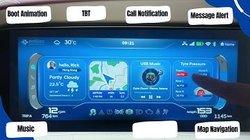 Automotive Cluster Demo on eStorm-C2 with Renesas RH850 D1M1A