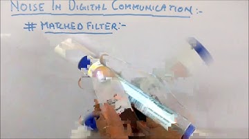 Matched Filter - Digital Communication