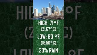 Today s Weather in Philadelphia PA 2025