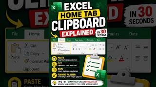 Excel Home Tab Clipboard Group Explained