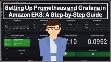 Setting Up Prometheus and Grafana in Amazon EKS: A Step-by-Step Guide