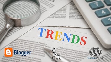 Download Google Trends in Seconds, now also for WordPress and Google Blogger