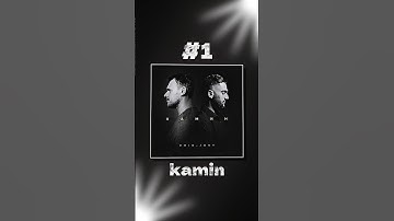 Top 5 Most Heartbreaking Emotional Iconic Sad Songs🎧😍🌎|sky fall-kamin-night changes | #musicshorts