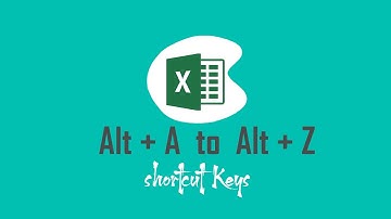 Excel Shortcuts - Alt + A to Alt + Z