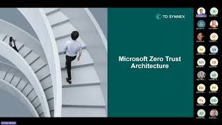 Microsoft Zero Trust for SMBs Webinar