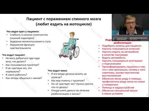 Профессор Шмонин А.А.: МКФ в реабилитации