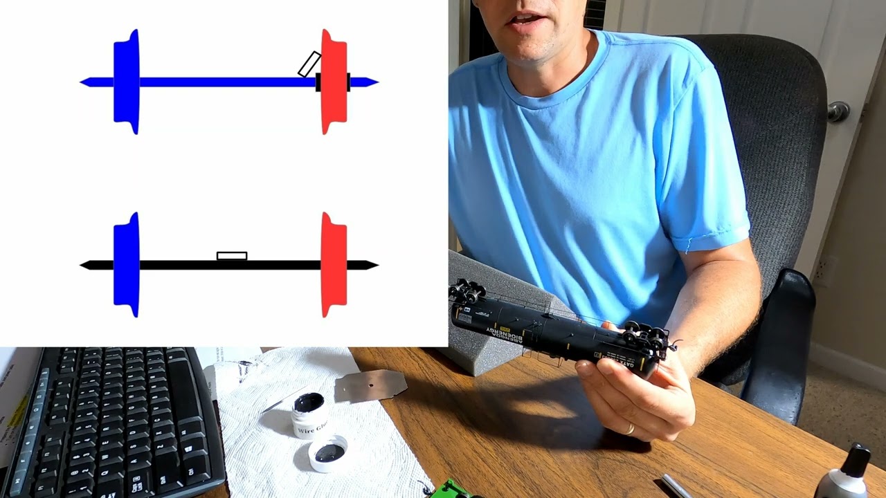 Making Resistor Wheelsets for a Model Railroad