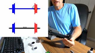 Making Resistor Wheelsets for a Model Railroad