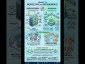 om explains what is monolithic vs microkernel