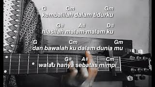 CHORD SANG BIDADARI - XXDITTO || Kunci Gitar√