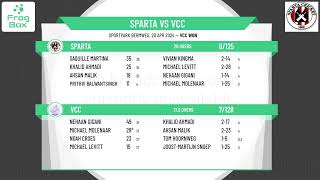 Sparta v VCC
