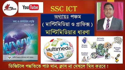 Class Ten ICT Chapter 5 multimedia and graphics