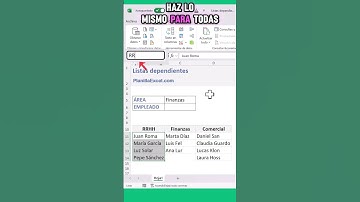 Afhankelijke vervolgkeuzelijsten in Excel