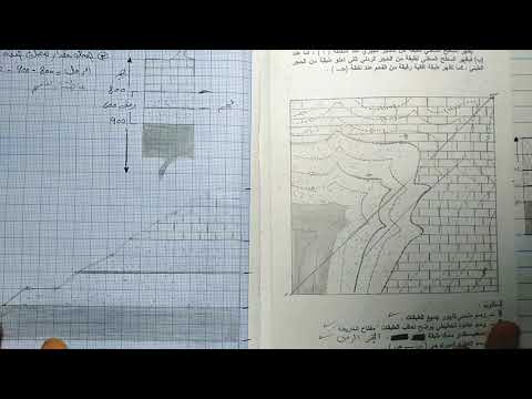 فيديو: لماذا من المهم فهم خرائط المخاطر الجيولوجية؟