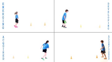 KIDDO: Assessing the Fundamental Movement Skill of Dodging