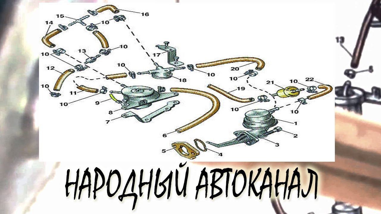 Обратка на ваз 2101