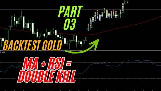MQL5 Tutorial Part 3: Stop Buying at the Top! MA + RSI Double Filter Strategy