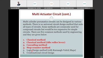 EDJ29403 Chap 5: Multi Actuator Circuit (Part 1)