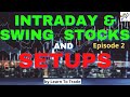 Weekly outlook and Setups || Stocks for Intraday and Swing Trading || Episode 2 #Learn2Trade